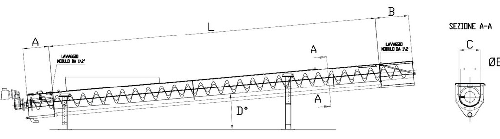 Coclee compattatrici disegno tecnico